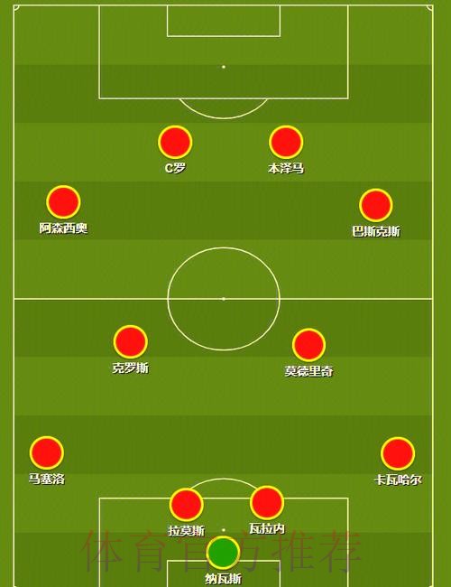 2026世界杯克罗地亚内马尔阵容解析全面分析 2026世界杯克罗地亚内马尔阵容解析全面分析