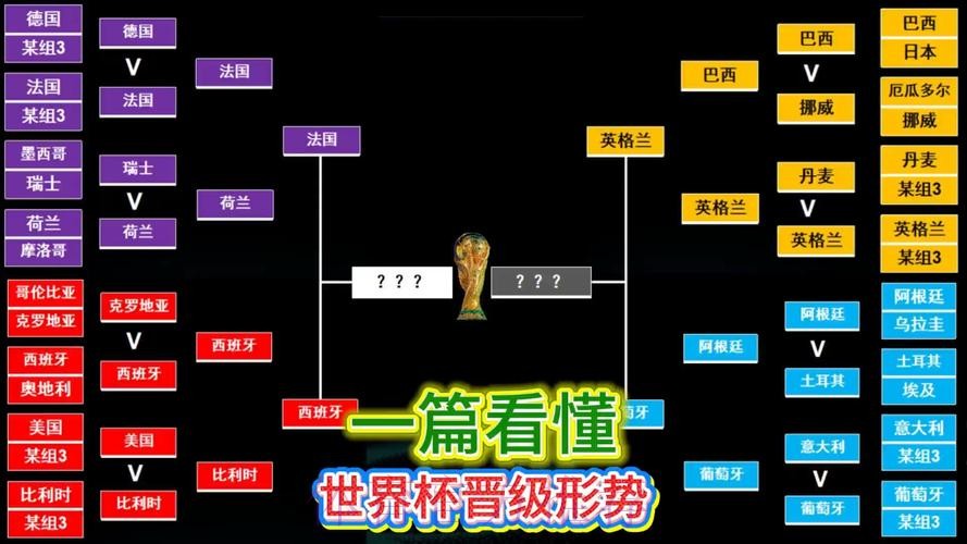 世界杯法国哈兰德小组赛形势深度解读 世界杯法国哈兰德小组赛形势深度解读