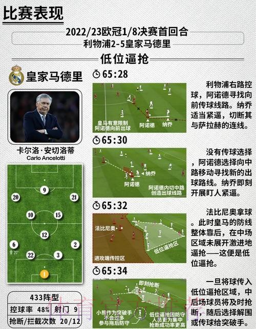 最新世界杯葡萄牙贝林厄姆战术分析全解析