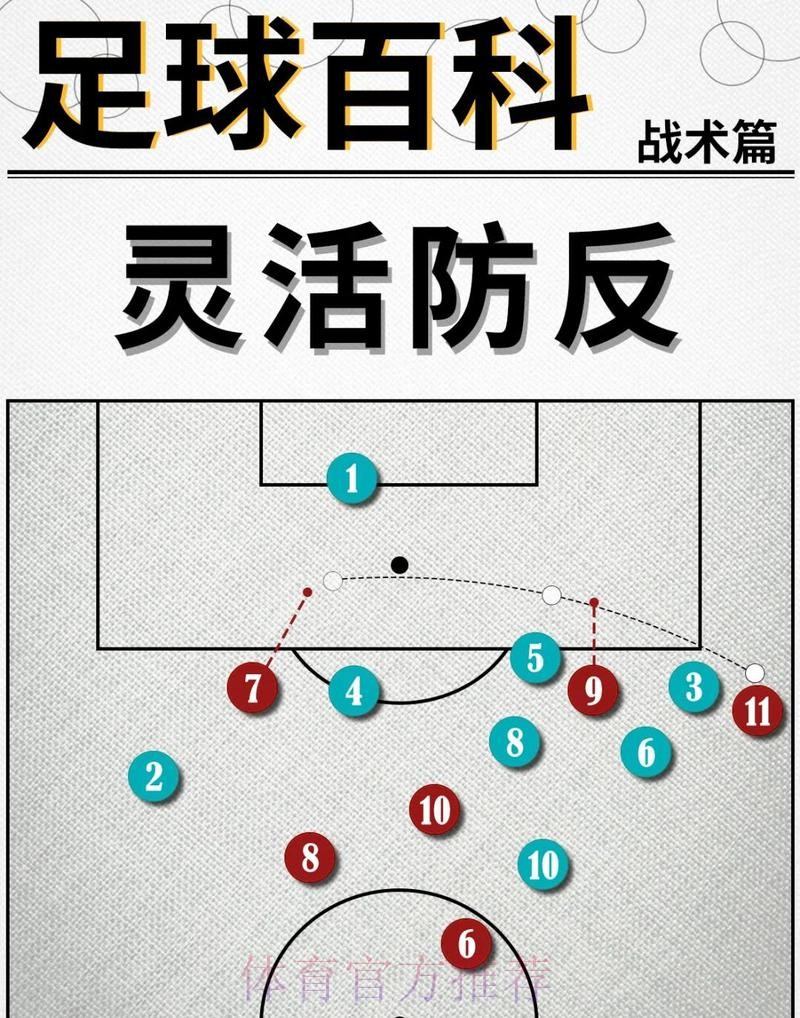 最新世界杯葡萄牙贝林厄姆战术分析全解析