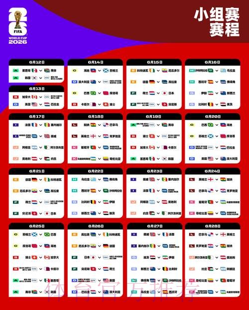 2026世界杯克罗地亚哈兰德晋级分析最新更新