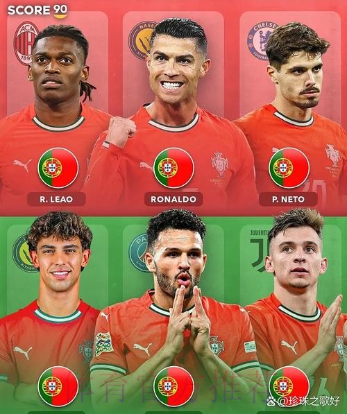 2026世界杯葡萄牙姆巴佩焦点对决最新更新