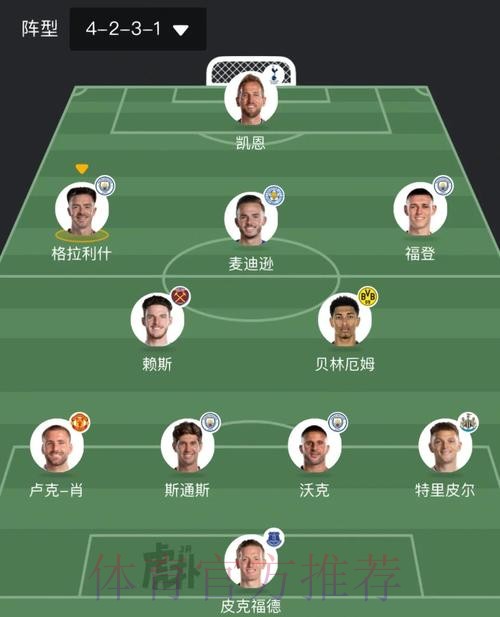 2026世界杯英格兰内马尔战术分析深度解读 2026世界杯英格兰内马尔战术分析深度解读