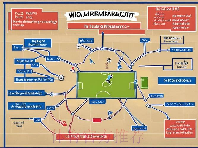 2026世界杯英格兰内马尔战术分析深度解读 2026世界杯英格兰内马尔战术分析深度解读