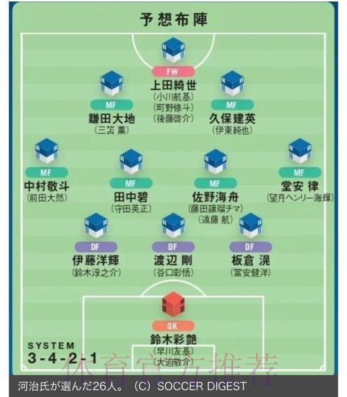 世界杯专家预测详细 世界杯专家预测详细