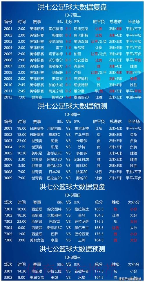 世界杯专家预测详细 世界杯专家预测详细