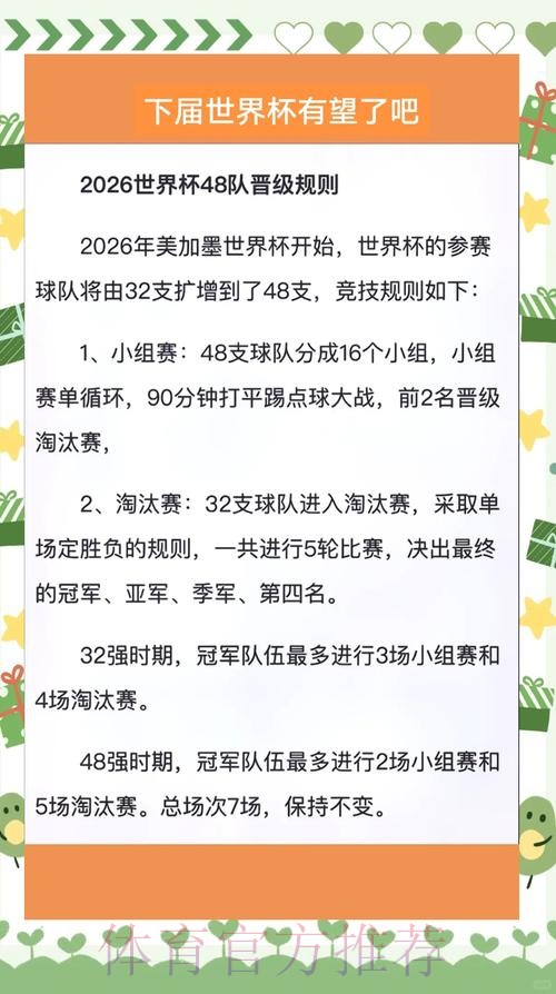 热门新闻