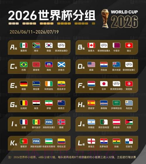 2026世界杯外围最新地址最新网址