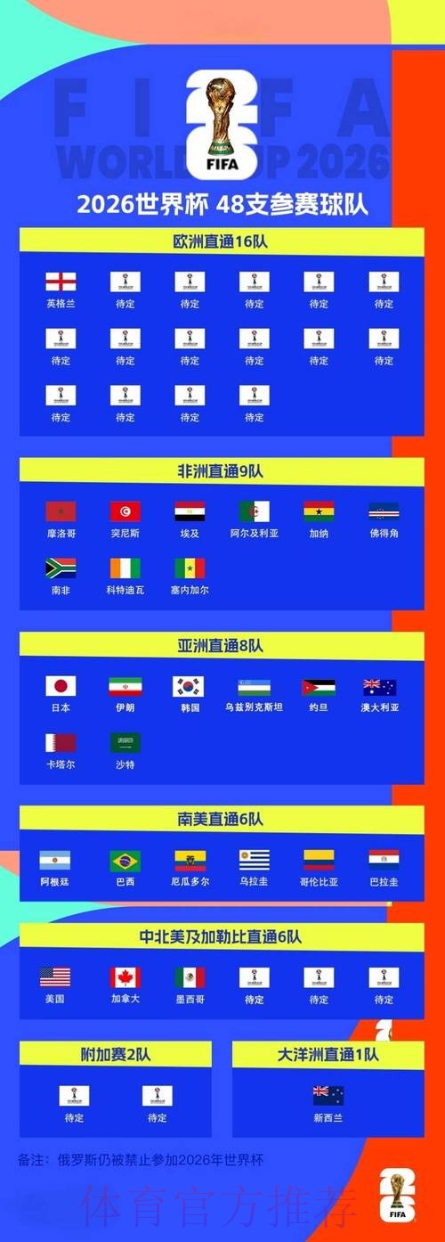 2026世界杯滚球稳定全站