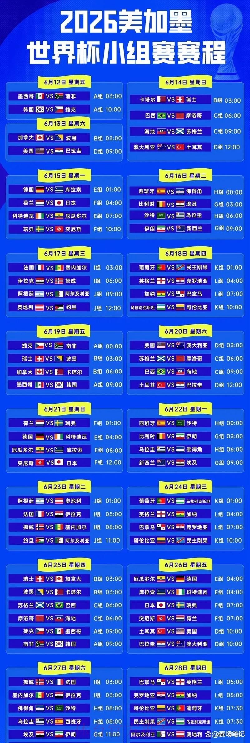 2026世界杯比分高清全站 2026世界杯比分高清全站