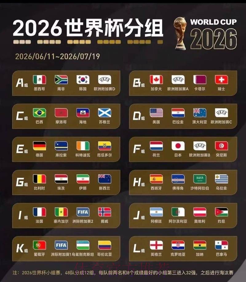 2026世界杯买球平台最佳